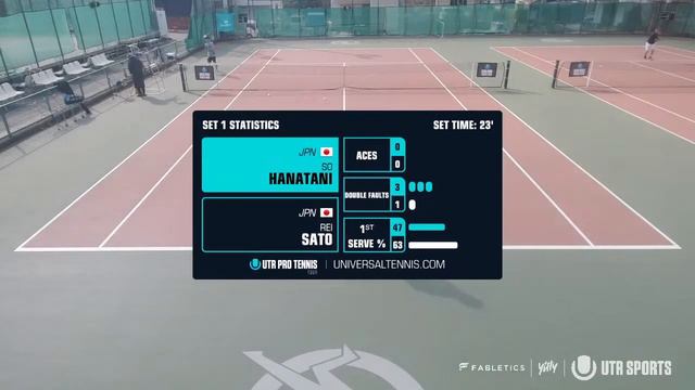 PTT Japan Men: Court 5 (Wed, Mar 6) смотреть онлайн