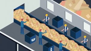 Сортировка и утилизация мусора в России