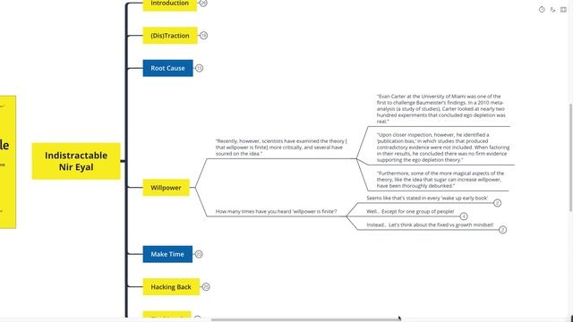 Indistractable - Nir Eyal (Mind Map Book Summary)