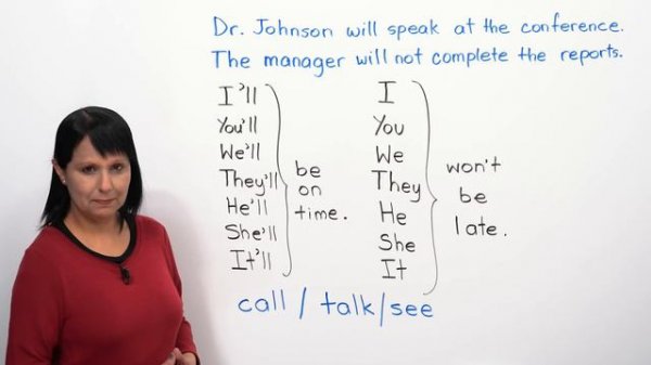 Learn English Tenses: FUTURE SIMPLE with “WILL”