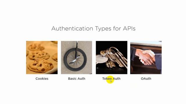 Asp Net Core - RESTFUL API - JWT (JSON Web Token) смотреть онлайн