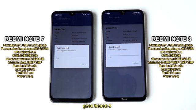 Xiaomi Redmi Note 7 Vs Redmi Note 8 | Antutu | Geekbench 5 | 3D Mark🔥