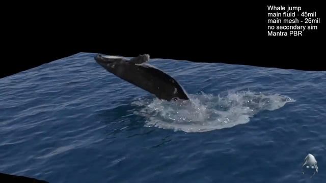 Симуляция жидкости. Fluid simulation смотреть онлайн