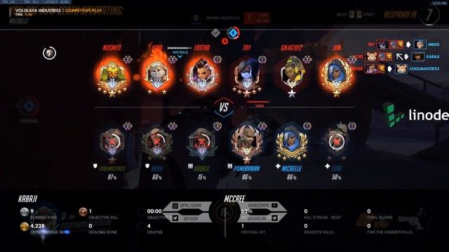 Overwatch - Kabaji Huge Reflex Tracer, Plays McCree and Widowmaker смотреть онлайн