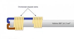 Бульбулятор (кипятильник) для отогрева водопроводных и канализационных труб.