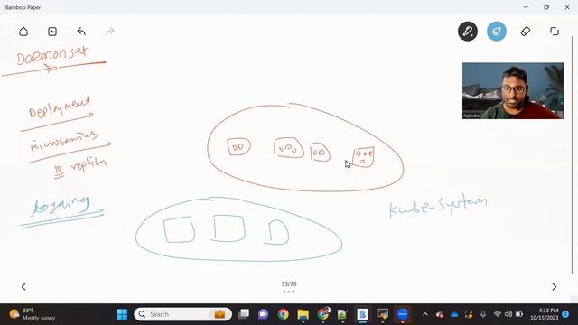 Daemonset in Kubernetes Explained | Uses of Daemonset | Kubernetes смотреть онлайн
