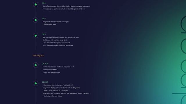 Market Making Pro - Решение для обеспечения ликвидности на торговых площадках. смотреть онлайн