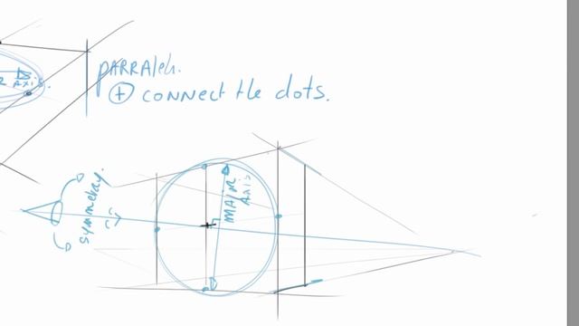 How to draw ellipses in perspective in 7 steps | TIP 158 смотреть онлайн