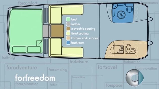 15 MOST INNOVATIVE CAMPER and CARAVAN DESIGNS смотреть онлайн