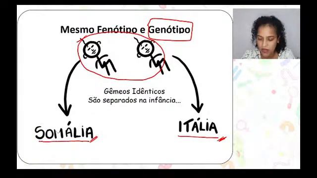 Live - Genética - Introdução смотреть онлайн