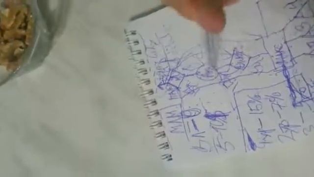 дом работа 5 сетевой маркетинг смотреть онлайн