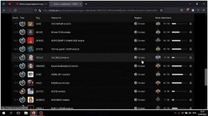 как проверить свой скрытый ммр на новом аккаунте в дота2
