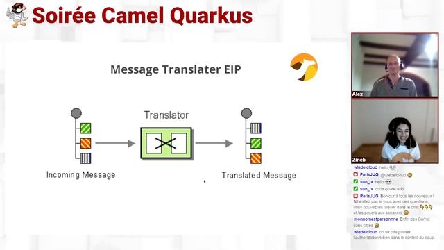 2022/02/08 - Soirée Virtuelle : Intégration à l'ère du cloud avec Camel Quarkus смотреть онлайн