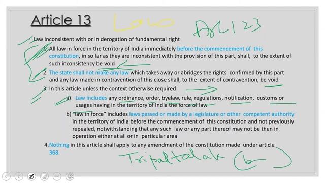 Fundamental Rights Article 12 & Article 13 | Doctrine of severability, eclipse, Waiver By Guruji La смотреть онлайн