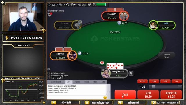 DAY125: The End of our Journey. Final Farewell? ?♂️ #whoknows смотреть онлайн