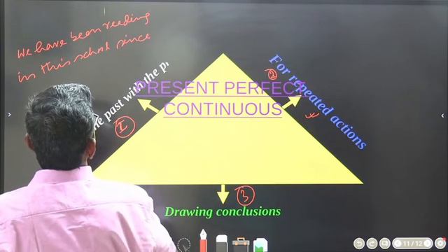 LEARN ENGLISH GRAMMAR | PRESENT PERFECT CONTINUOUS TENSE | WITH PRAVAT SIR смотреть онлайн
