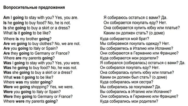 АНГЛИЙСКИЙ ЯЗЫК ДЛЯ НАЧИНАЮЩИХ / Учи английский легко / УРОК №4 смотреть онлайн