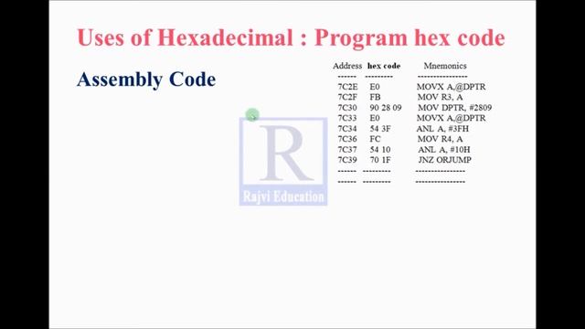 Hexadecimal Number System | Uses | Advantages |RajviEducation смотреть онлайн