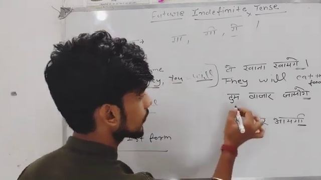 Future Indefinite Tense : Sentence Structure, Formation with examples in Hindi смотреть онлайн