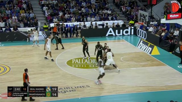 Pablo Laso - Real Madrid: Screen the screener - Curl смотреть онлайн