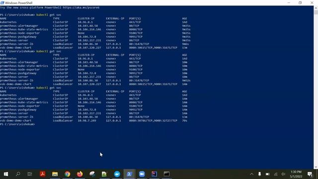 Deploying Prometheus in Kubernetes cluster and monitoring microservices. смотреть онлайн