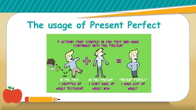 English. Present Perfect, 10th class смотреть онлайн
