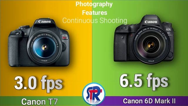 CANON T7 VS CANON 6D MARK II DSLR COMPARISON | WHICH IS BEST? смотреть онлайн