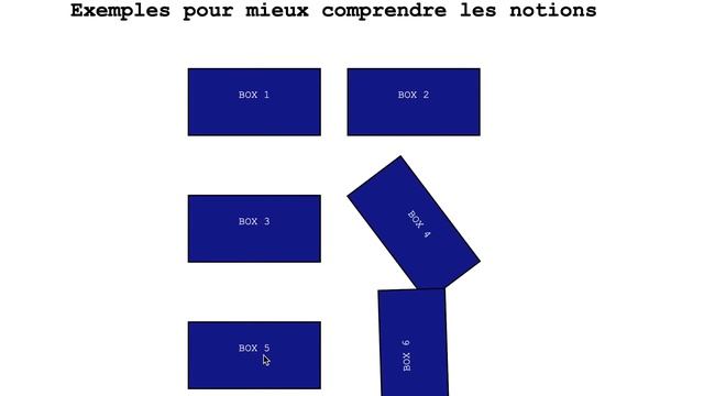 Animation CSS: Transform et utilisation de la fonction rotate() смотреть онлайн