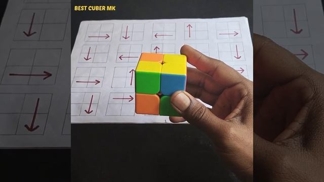 Secret to Becom a Rubik's Cube Master in just 40 sec смотреть онлайн