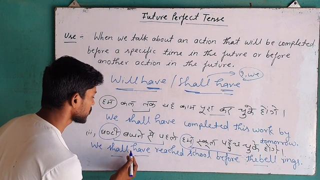 Future Perfect Tense смотреть онлайн