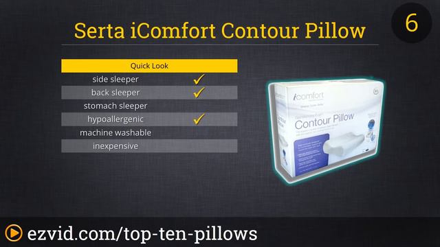 Top 10 Pillows 2015 | Compare The Best Pillows смотреть онлайн