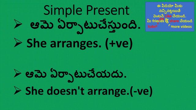 Simple Present - Spoken English Through Telugu | Arrange | Learn English Easily смотреть онлайн