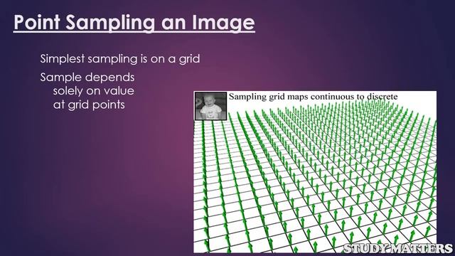 Antialiasing Filtering and Image | Intro to Computer Graphics смотреть онлайн