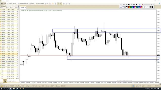 Profit discussion 25.01.19 в 9:30 Smart Trader HD смотреть онлайн