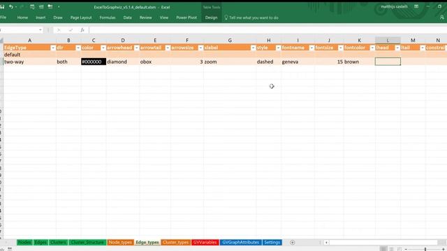 ExcelToGraphviz v5 1 4 default xlsm Excel 2017 06 08 16 29 16 смотреть онлайн