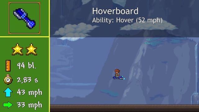 Terraria 1.4 - All Wings showcase in Journey's End смотреть онлайн