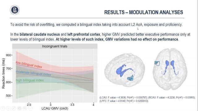 CCCP talk 1: «Individual differences in bilingual experience and neural substrate» Federico Gallo. смотреть онлайн