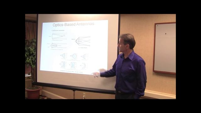 ATI's Antenna and Antenna Array Fundamentals short course sampler смотреть онлайн