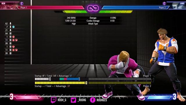 SF6 Ken: Corner Drive Impact Combo Mastery