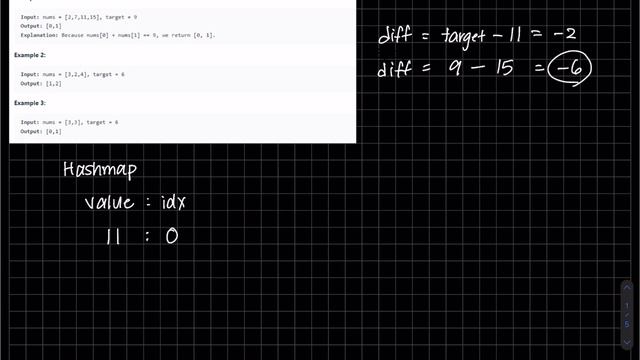 Leetcode 1. Two Sum Python プログラミング смотреть онлайн