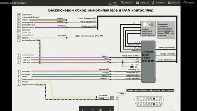 Дистанционный запуск двигателя на Nissan Pathfinder (2007-2014)