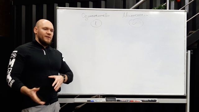 Протасов Александр. Виды соревновательных задач в CrossFit. смотреть онлайн