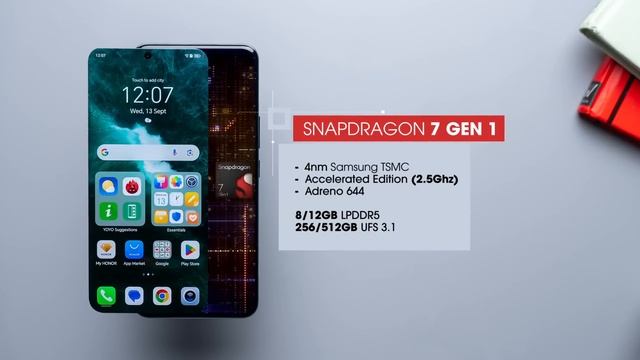 HONOR 90: Killed My Excitement! ? смотреть онлайн