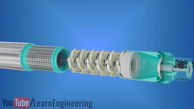 How do Submersible pumps work? смотреть онлайн