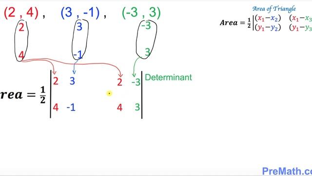 How to Find the Area of a Triangle Using three Vertices | Step-by-Step Explanation смотреть онлайн