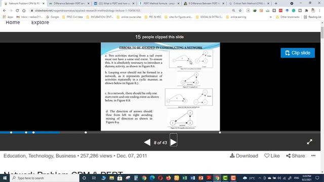 R. Agor - PERT and CPM - Q (36 to 60) - Theory - Construction Management - Civil Engineering смотреть онлайн