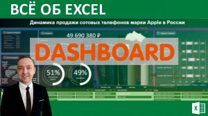 Дашборд в Excel. Урок 1