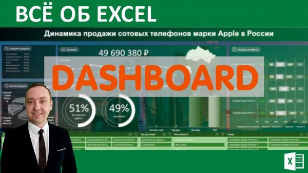 Дашборд в Excel. Урок 1