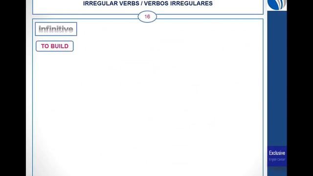 30 irregular verbs eec. Exclusive English center смотреть онлайн