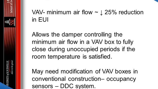 Cost-Effective, Energy-Efficient School Design смотреть онлайн